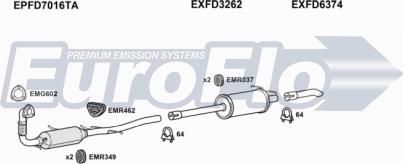 EuroFlo FDTRA22D 9011 - Система випуску ОГ autocars.com.ua