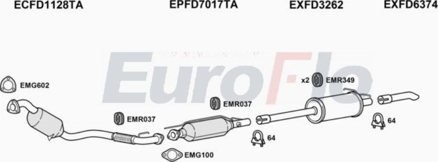 EuroFlo FDTRA22D 9025A00 - Система випуску ОГ autocars.com.ua