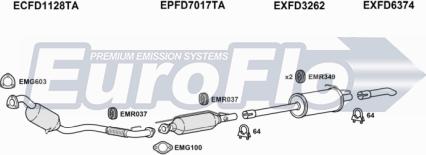 EuroFlo FDTRA22D 9015A - Система випуску ОГ autocars.com.ua