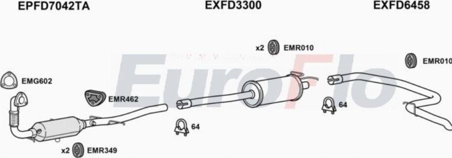 EuroFlo FDTRA22D 9081H - Система випуску ОГ autocars.com.ua