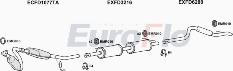 EuroFlo FDTRA23 7001A00 - Система випуску ОГ autocars.com.ua