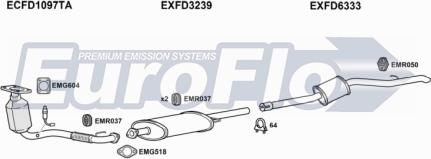 EuroFlo FDTRA23 9008A - Система випуску ОГ autocars.com.ua