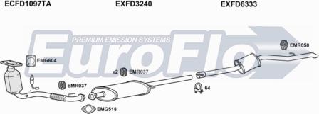 EuroFlo FDTRA23 9008B - Система випуску ОГ autocars.com.ua