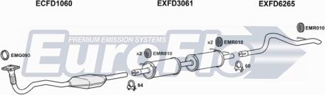 EuroFlo FDTRA24D 7001A - Система випуску ОГ autocars.com.ua