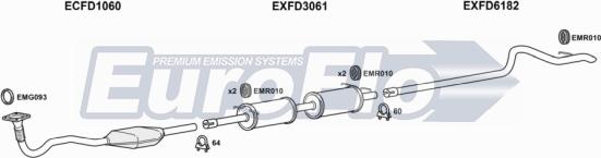 EuroFlo FDTRA24D 7001M - Система випуску ОГ autocars.com.ua