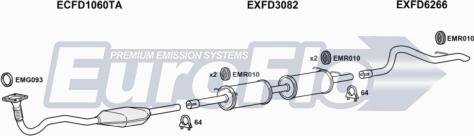 EuroFlo FDTRA24D 7008B - Система випуску ОГ autocars.com.ua