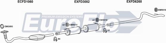 EuroFlo FDTRA24D 7008G - Система випуску ОГ autocars.com.ua
