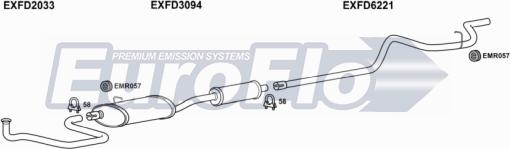 EuroFlo FDTRA25D 7004A - Система випуску ОГ autocars.com.ua