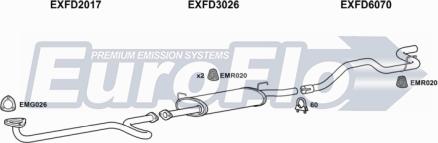 EuroFlo FDTRA25D 7011A - Система випуску ОГ autocars.com.ua