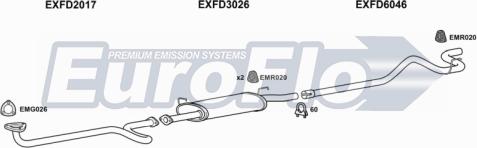EuroFlo FDTRA25D 7011B - Система випуску ОГ autocars.com.ua