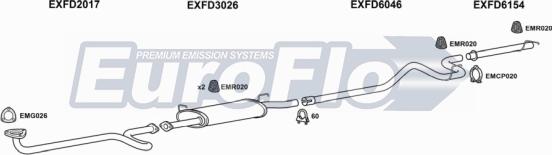 EuroFlo FDTRA25D 7011C - Система випуску ОГ autocars.com.ua