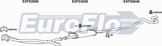 EuroFlo FDTRA25D 7015B - Система випуску ОГ autocars.com.ua