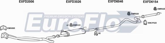 EuroFlo FDTRA25D 7015C - Система випуску ОГ autocars.com.ua