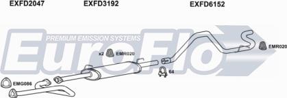 EuroFlo FDTRA25D 7022A - Система випуску ОГ autocars.com.ua