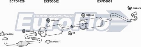 EuroFlo FDTRAT25D 7001D - Система випуску ОГ autocars.com.ua