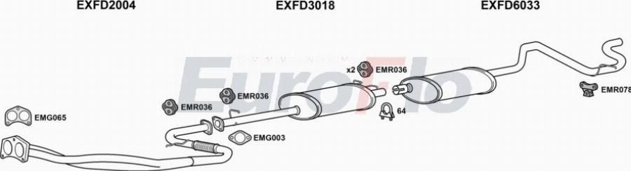 EuroFlo FDTRA25D 7029A00 - Система випуску ОГ autocars.com.ua