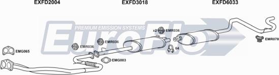 EuroFlo FDTRA25D 7029A - Система випуску ОГ autocars.com.ua