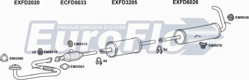 EuroFlo FDTRA25D 7032P - Система випуску ОГ autocars.com.ua