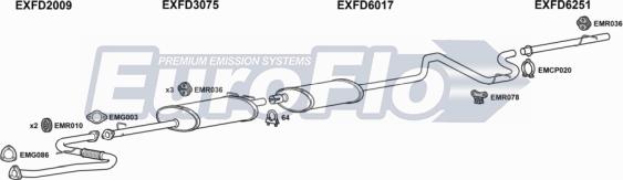 EuroFlo FDTRA25D 7032Q - Система випуску ОГ autocars.com.ua