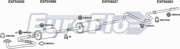 EuroFlo FDTRA25D 7032R - Система випуску ОГ autocars.com.ua