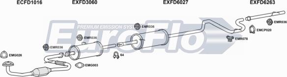 EuroFlo FDTRA25D 7032S - Система випуску ОГ autocars.com.ua