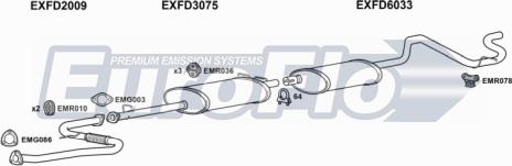 EuroFlo FDTRA25D 9036A - Система випуску ОГ autocars.com.ua