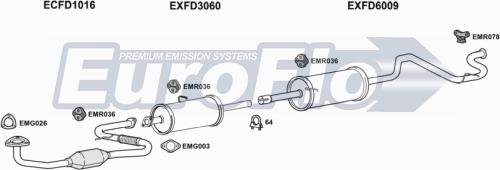EuroFlo FDTRA25D 9036D - Система випуску ОГ autocars.com.ua