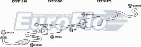 EuroFlo FDTRA25D 9039D - Система випуску ОГ autocars.com.ua