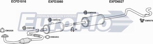 EuroFlo FDTRA25D 9039J - Система випуску ОГ autocars.com.ua