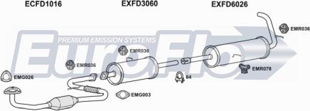 EuroFlo FDTRA25D 9039K - Система випуску ОГ autocars.com.ua