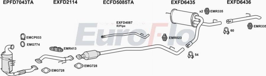 EuroFlo FDTRTG15D 6001 - Система випуску ОГ autocars.com.ua