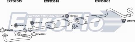 EuroFlo FDTRAT25D 7001A - Система випуску ОГ autocars.com.ua