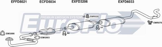 EuroFlo FDTRAT25D 7001B - Система випуску ОГ autocars.com.ua