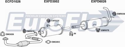 EuroFlo FDTRAT25D 7001N - Система випуску ОГ autocars.com.ua