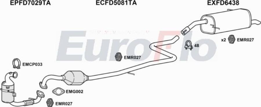 EuroFlo FDTRCO15D 7004 - Система випуску ОГ autocars.com.ua