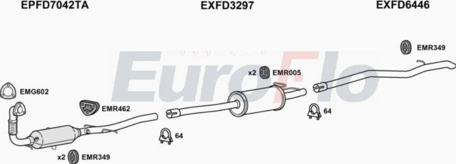 EuroFlo FDTRCU22D 7001G - Система випуску ОГ autocars.com.ua