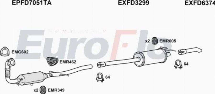 EuroFlo FDTRCU22D 7005A00 - Система випуску ОГ autocars.com.ua