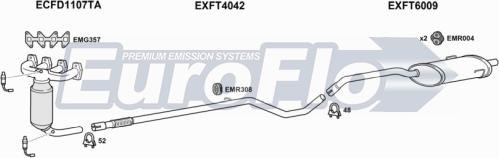 EuroFlo FT50012 1001A - Система випуску ОГ autocars.com.ua