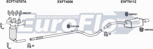 EuroFlo FT50012 1001F - Система випуску ОГ autocars.com.ua