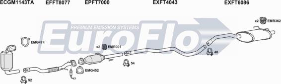 EuroFlo FT50013D 1001E - Система випуску ОГ autocars.com.ua