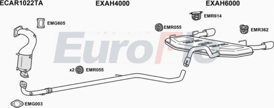 EuroFlo FT50014 1006B - Система випуску ОГ autocars.com.ua