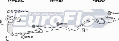EuroFlo FT50014 5001 - Система випуску ОГ autocars.com.ua