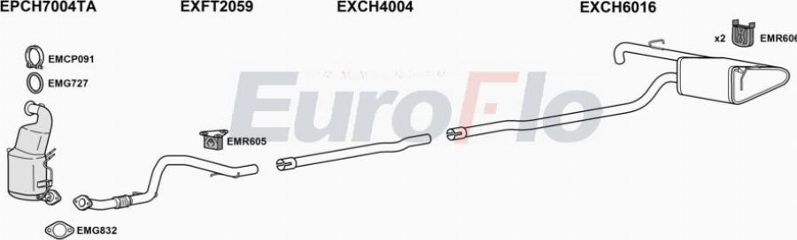 EuroFlo FT500X16D 1001B - Система випуску ОГ autocars.com.ua