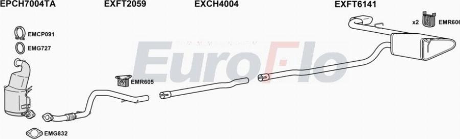 EuroFlo FT500X16D 1001C - Система випуску ОГ autocars.com.ua