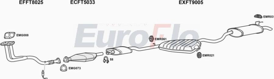 EuroFlo FTBRA16 1001A00 - Система випуску ОГ autocars.com.ua