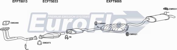 EuroFlo FTBRA16 1001B - Система випуску ОГ autocars.com.ua