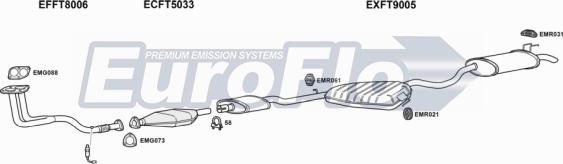 EuroFlo FTBRA16 1001C - Система випуску ОГ autocars.com.ua