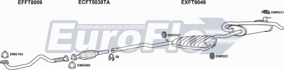 EuroFlo FTBRA19D 1004C - Система випуску ОГ autocars.com.ua