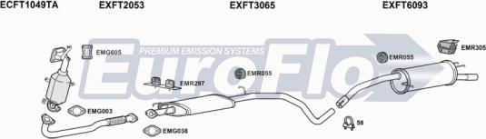 EuroFlo FTBRAV14 1015 - Система випуску ОГ autocars.com.ua