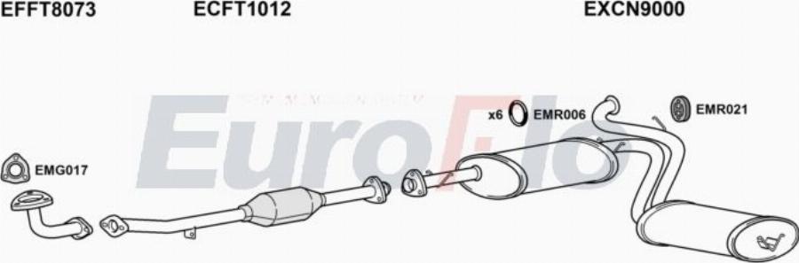 EuroFlo FTDUC20 7008A00 - Система випуску ОГ autocars.com.ua